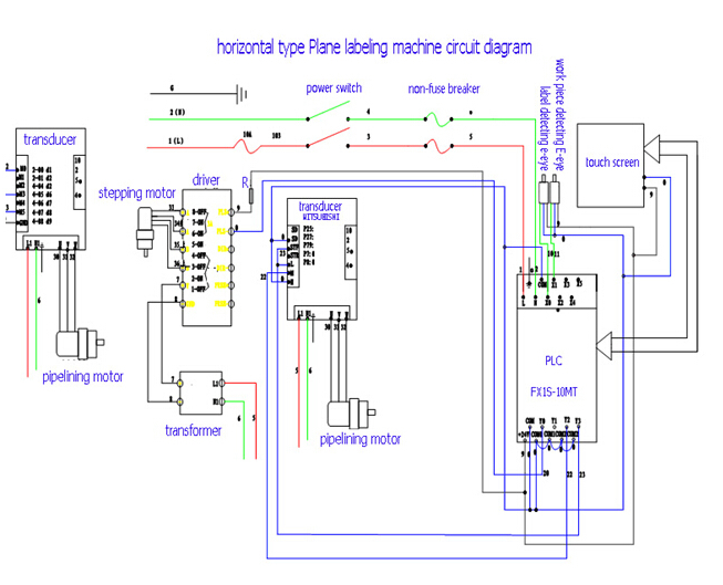 HAY SUS304 Servo Motor Avtomatik Dumaloq Shishani Etiketlash Mashinasi PLC boshqaruvi